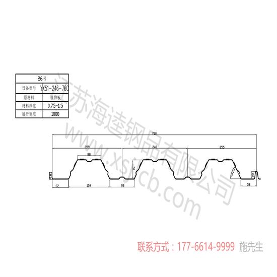 房地产促进楼承板行业的发展