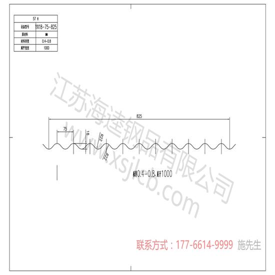 施工对楼承板材料的要求有哪些呢？