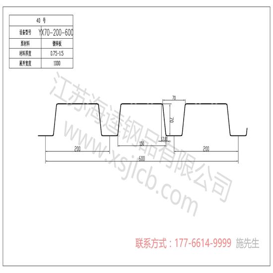 楼承板常用的一些厚度