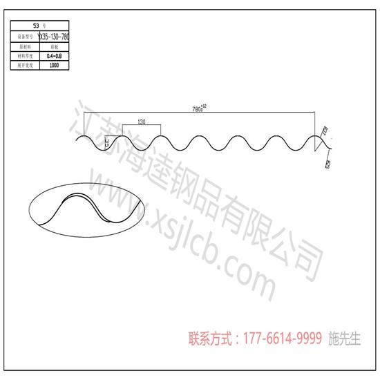 楼承板主要四大优势