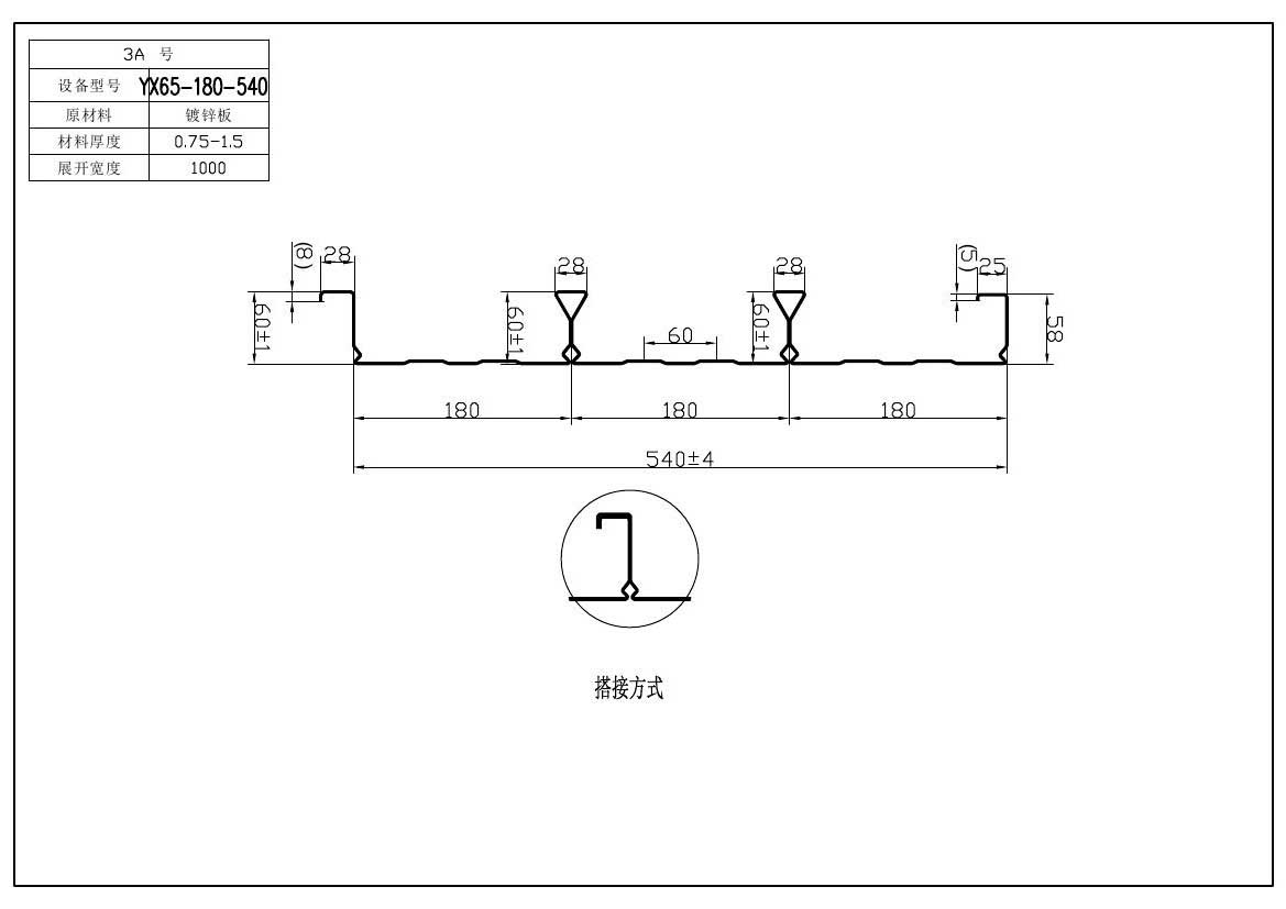 楼承板在国内是一种长远的储备产业