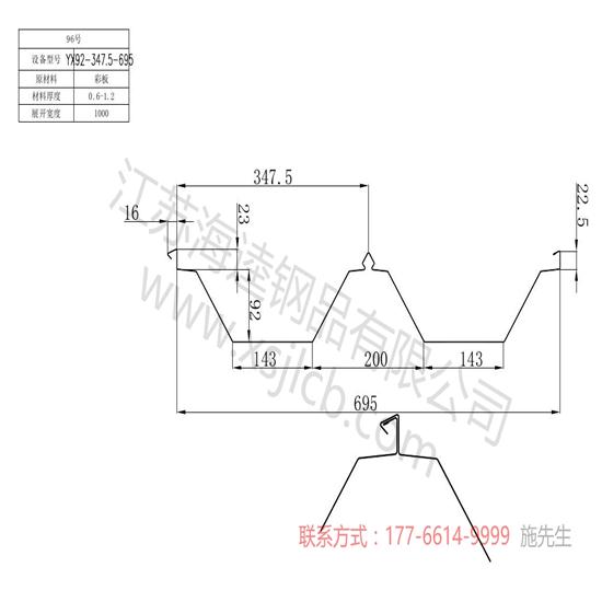 闭口楼承板选材问题