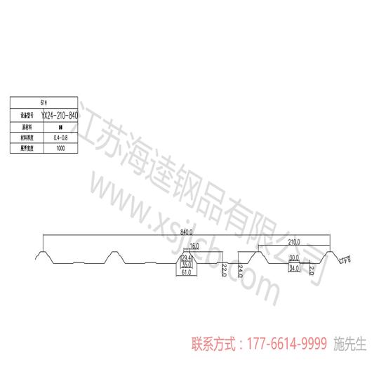 建筑行业促进楼承板的发展