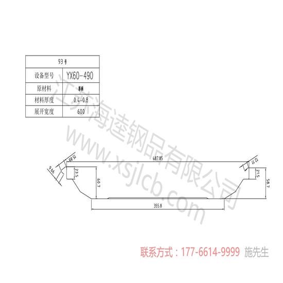 楼承板在建筑行业中的重要性