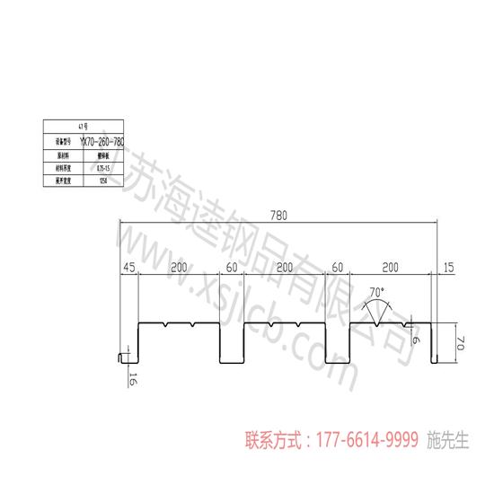楼承板实际应用中问题解决方法?