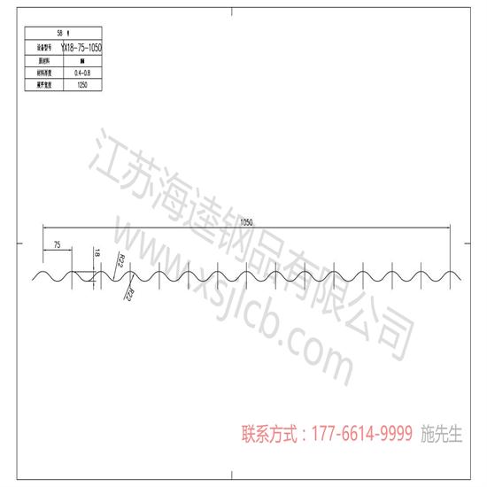 楼承板的工艺发展趋势?