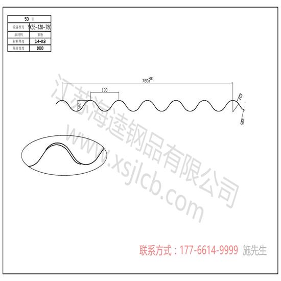 楼承板层面的功能和分类有哪些?