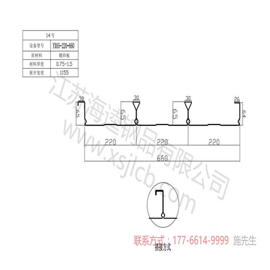 楼承板的防火能力到底怎么样？